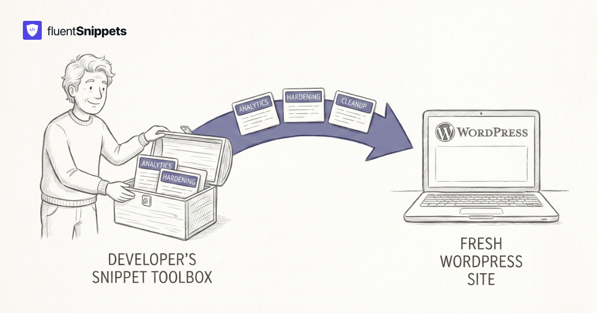 Cover illustration for A snippet starter kit for every new agency build