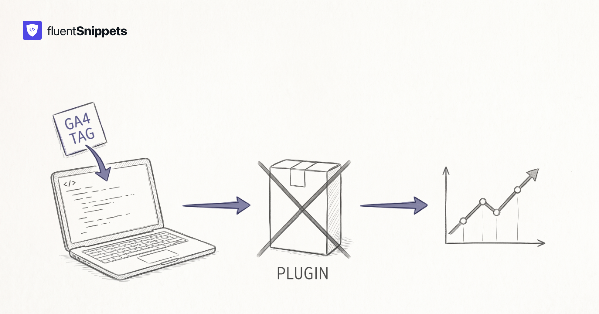 Cover illustration for Add Google Analytics 4 without another plugin