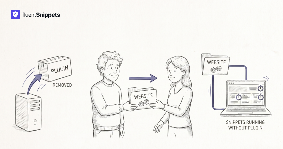 Cover illustration for Standalone mode: ship client sites with zero lock-in
